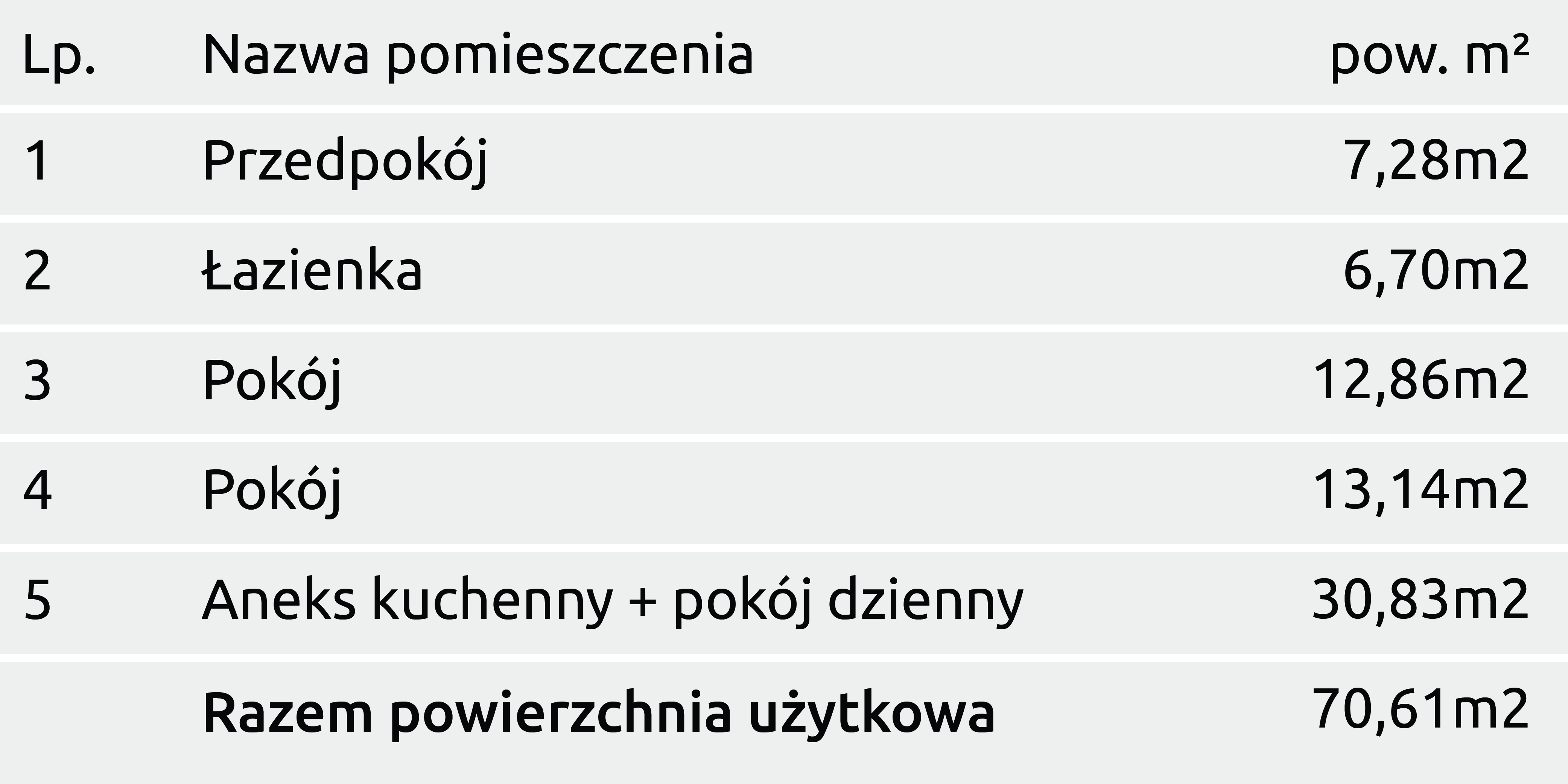 powierzchcnie-A-2-11